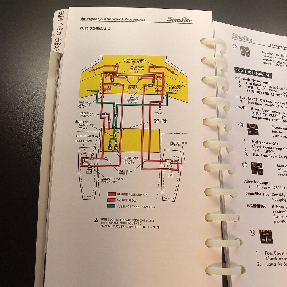 Operating Handbook - Picture 4 of 4